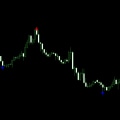 Unlocking the Secrets of Crypto Trading: Key Indicators to Consider